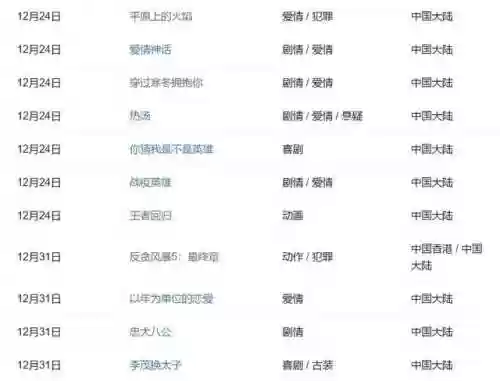 百亿阵容巨作(2023年氪金无敌阵容分享)
