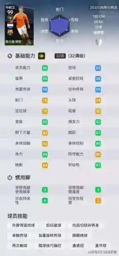 实况克制荷兰的阵容(实况足球零氪党最佳阵容)插图2