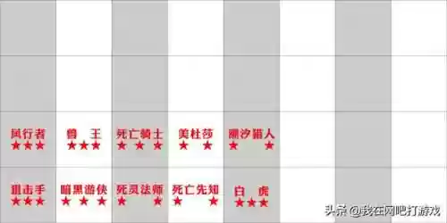 刀塔自走棋传奇最强阵容(刀塔传奇阵容搭配排行)插图2