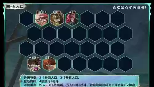 霸气阵容搭配(云顶之弈阵容搭配图表)插图5