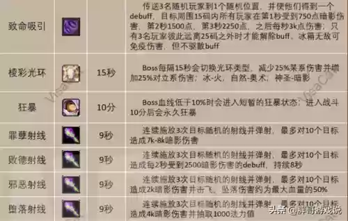 主母竞速阵容(pk赛季最新t0阵容表)