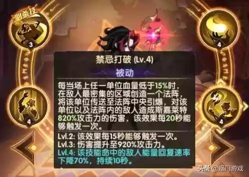 剑与远征斯嘉莱特搭配阵容(剑与远征t0阵容推荐)插图6