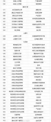 数码宝贝新世纪草元素阵容(数码宝贝阵容推荐)插图4