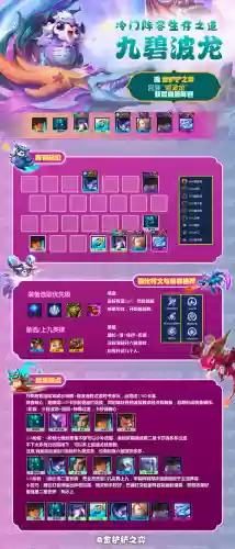 九碧波阵容(六怪兽阵容搭配)插图3