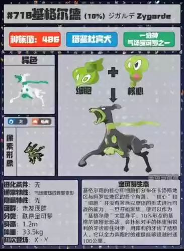 精灵传说图鉴(精灵传说最强十大精灵)插图60