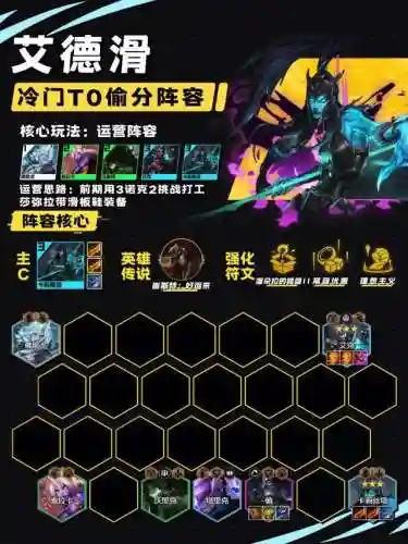 偷家体系阵容攻略(kpl阵容体系)