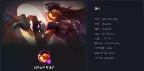 云顶之弈阵容442(最新云顶之弈阵容推荐)