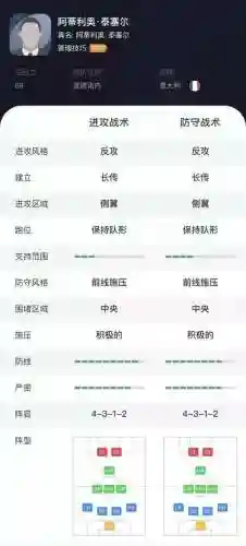 实况4312最强阵容(实况4312阵型和战术要求)插图4