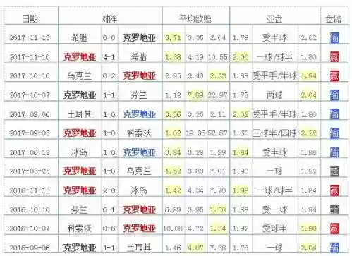 克罗地亚阵容18(克罗地亚队名单)插图2
