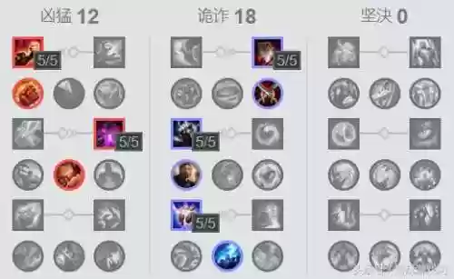 瞎子迅捷阵容(dnf瞎子空血攻速流最新搭配)插图4