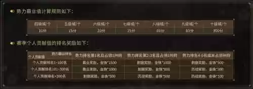群雄剧本刘备势力阵容(刘备阵营有哪些人物)插图1