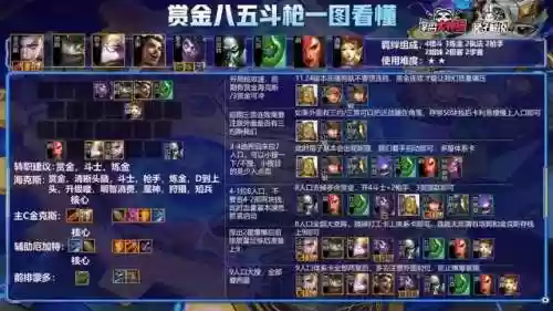 八五阵容过渡(散兵配什么阵容最强)插图4