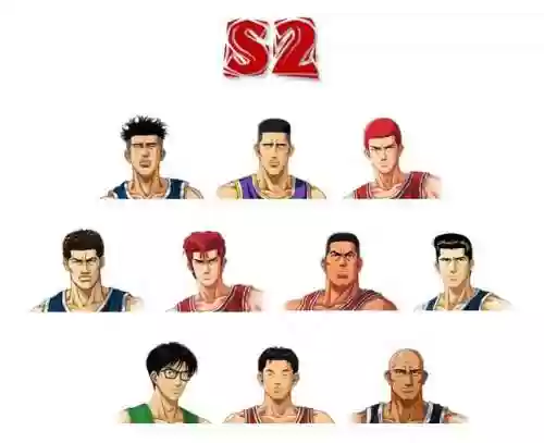灌篮高手之风流后卫(灌篮高手之最强天才)插图2