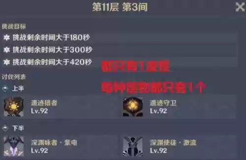 深境螺旋万能阵容(混沌深渊阵容搭配推荐)插图8