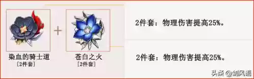 原神香菱罗莎莉亚阵容搭配(原神香菱天赋加点推荐)插图8