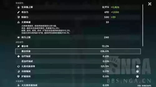行秋配北斗阵容(北斗主c平民最强阵容)插图9