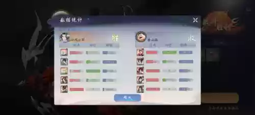 武林闲侠六扇门阵容图片(六扇门风云rmb最强阵容)插图1