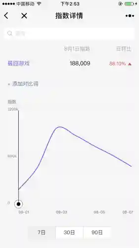 最囧游戏系列(最囧游戏2官网)插图6