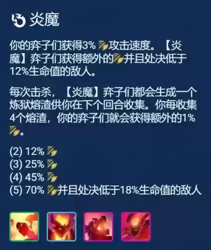 金灿灿之战五龙族阵容(龙族幻想猛鬼众战还是和)插图12
