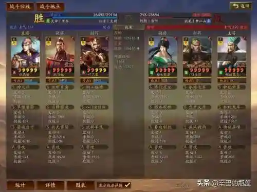 孙权阵容组合(三国志孙权t0阵容)插图4