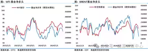 油价涨跌最新消息(今日油价查询)插图5