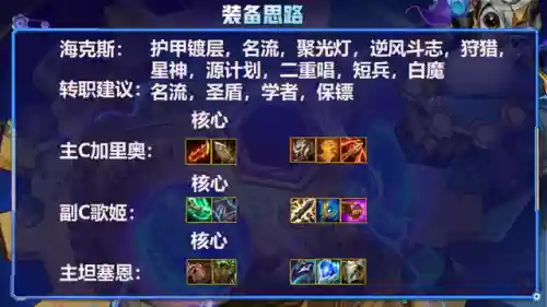 什么阵容能打过名流加里奥(全明星街球派对高端局什么阵容)插图5 什么阵容能打过名流加里奥(全明星街球派对高端局什么阵容)插图5
