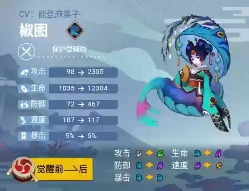 觉醒蝴蝶阵容(小蜜蜂阵容)插图7