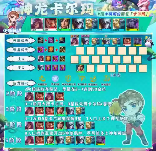 强袭炮手阵容卡尔玛阵容(强袭枪手配什么阵容最新版本)插图9