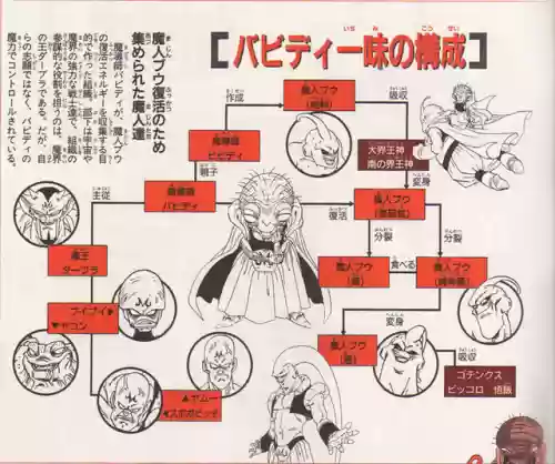魔界军团阵容(魔界军团阵容搭配攻略)插图22