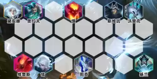 梭哈阵容推荐(开心西游最强阵容)插图2