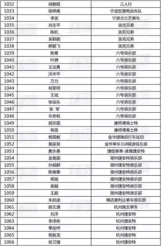 剑指龙泉阵容推荐攻略(剑网3指尖江湖职业选择攻略大全)插图5