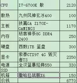 守望先锋配置推荐(守望先锋对显卡要求高吗)插图9