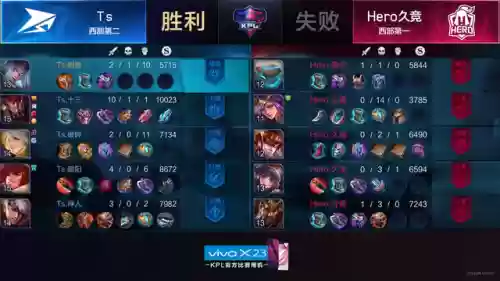 献祭流娜可露露阵容(猫之城t0阵容)插图4