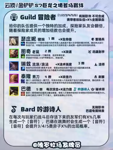 英雄联盟巨龙之境阵容搭配(迷失尸境英雄详细介绍)插图6