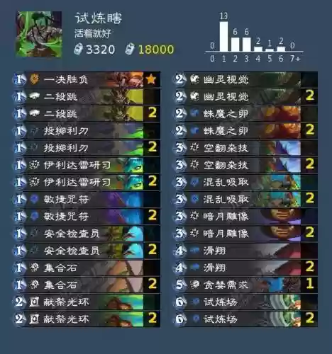 炉石传说死亡矿井(联盟死亡矿井任务大全)插图5