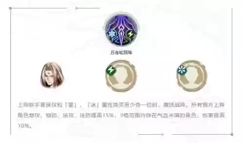 铁手夏侯阵容(蜀枪大戟士阵容)插图8
