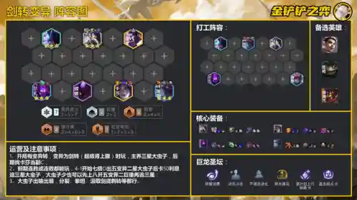 变异战士各种阵容解析(6未来战士阵容搭配)插图4