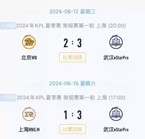 怎么看阵容好坏王者战绩(酒馆战棋亡灵终极阵容)插图1