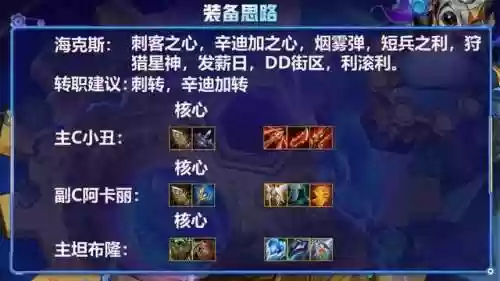 吊打三星最强阵容装备(率土之滨四星最强阵容)插图5