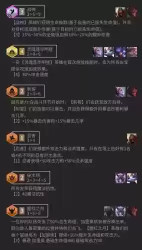 福星冷门阵容(云顶冷门阵容)插图4