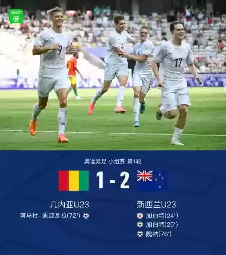 新西兰国奥阵容名单(澳大利亚国家队主力阵容)