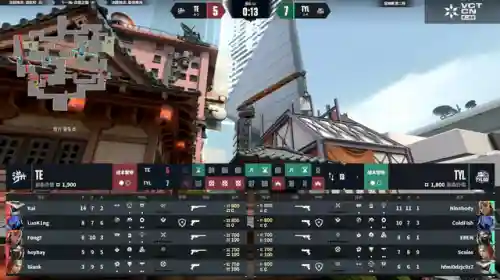 霓虹之城大虫子阵容(放置奇兵双虫子站位)插图3