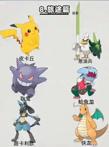 神奇宝贝有哪些阵容搭配(宝可梦t0阵容)插图7