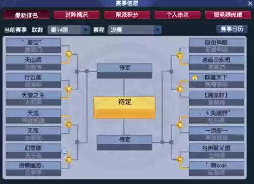 传说对决速推流阵容搭配(剑与远征阵容搭配)插图5