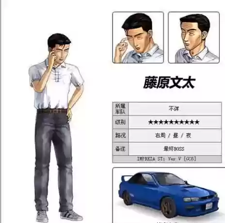 飞车赛车阵容(qq飞车手游前十车队)插图14
