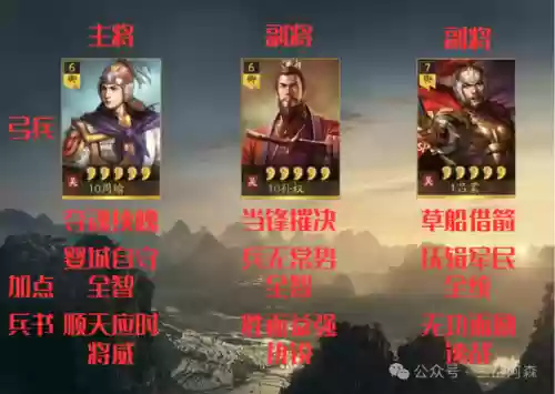 率土之滨孙权周瑜组队阵容(率土之滨孙权最强组合)插图3