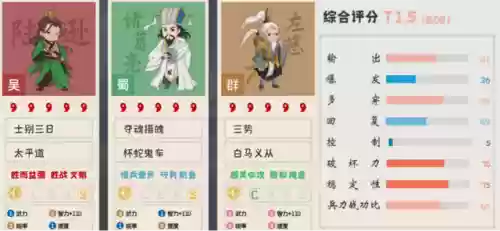 贾诩赵云左慈阵容厉害吗(程昱贾诩夏侯惇完美阵容)插图8