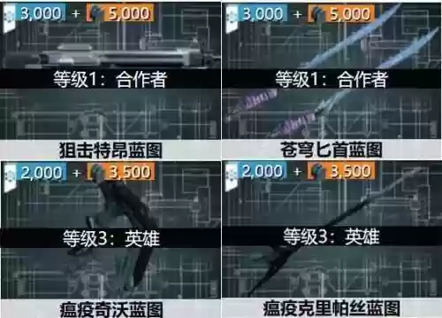 异变者阵容(重返未来阵容搭配攻略最新版本)插图4
