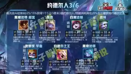 双城之战最全羁绊阵容(双城之战角色表)插图4