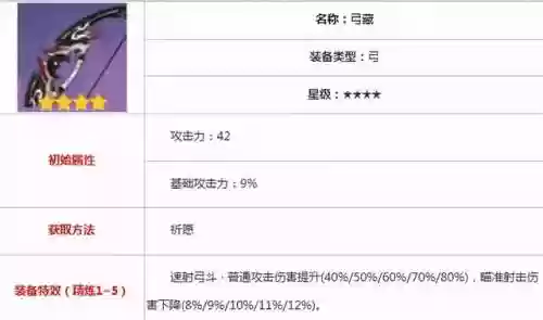 公子抢阵容(打公子用什么阵容)插图8